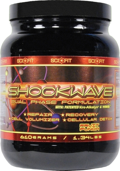 Athletes can take this safe Supplement